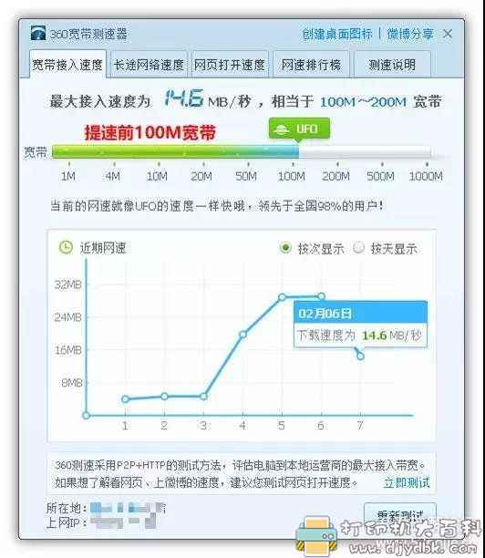 部分地区可用！一键免费提速宽带至500M 配图 No.1