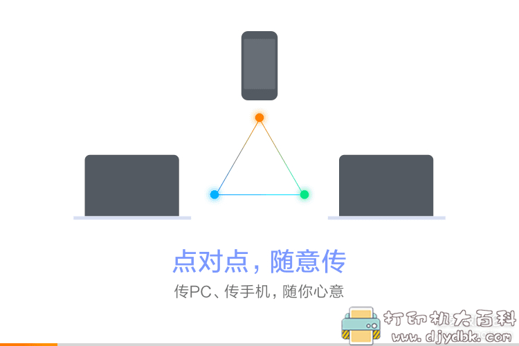 不依赖网络实现手机、电脑互传文件，“小米互传”提取版 配图 No.2