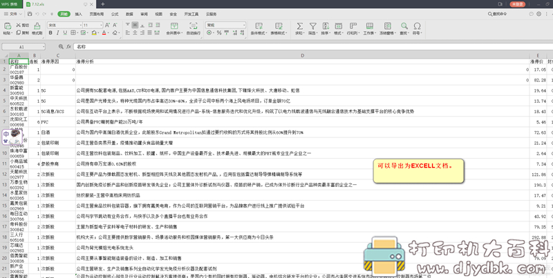 [Windows]股票复盘小工具。希望股市长虹 配图 No.2