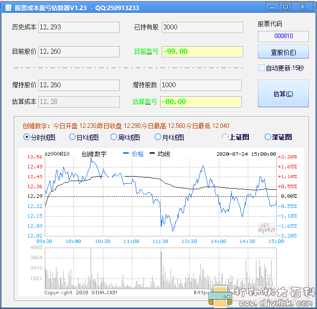 [Windows]股票补仓成本估算软件，投资有风险，入市需谨慎 配图