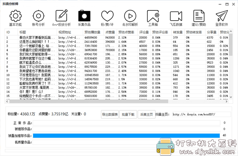 [Windows]抖音分析师V3.6.6_分析作品_批量上传作品_采集作品 配图 No.1