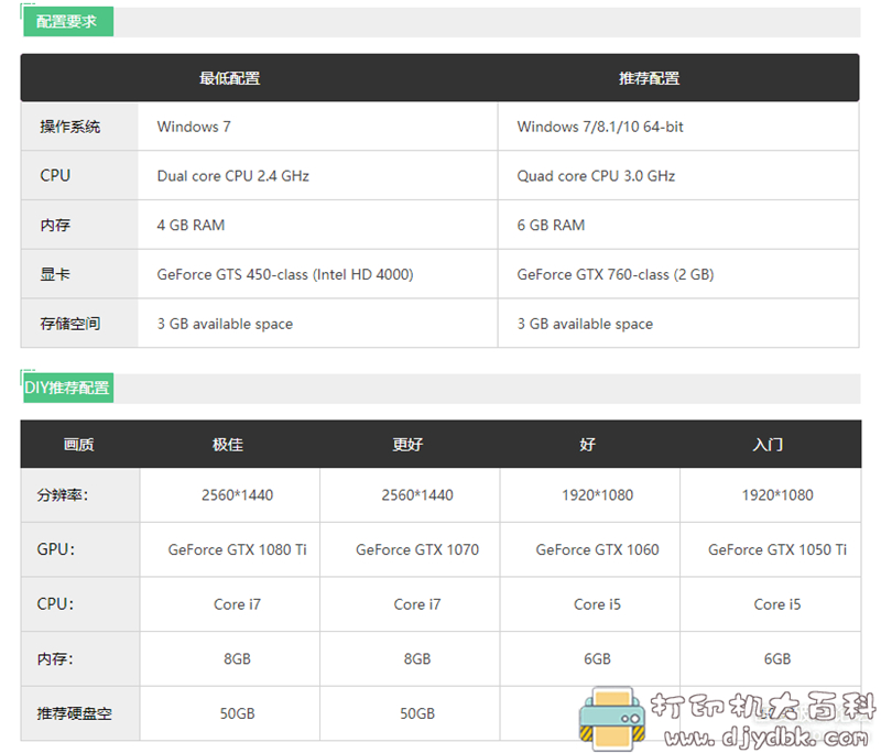 PC游戏分享-欧洲卡车：遨游中国2【全国真实地图+林志玲导航语音+海量中国元素MOD】整合版 配图 No.8